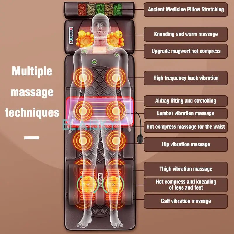 RelaxMax™️ Electric Massage Mattress 🌈💆‍♂️