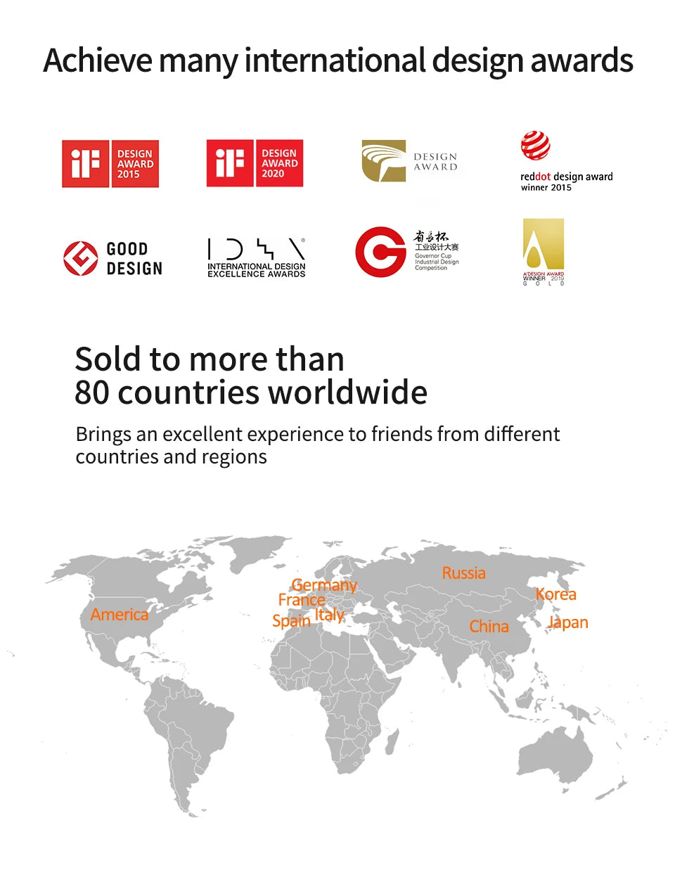 ✨ UltraClean™ Pro Electric Lint & Fuzz Remover – Rechargeable